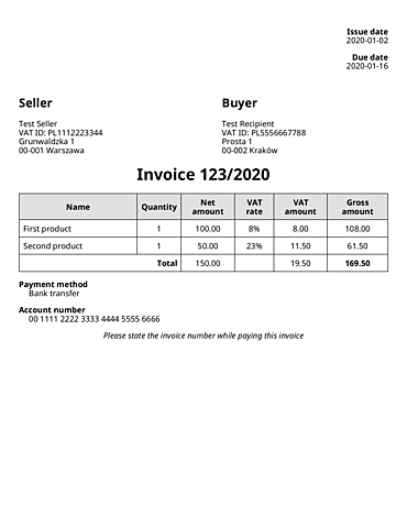 Invoice rendered by typeset.sh