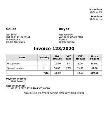 Invoice rendered by WeasyPrint