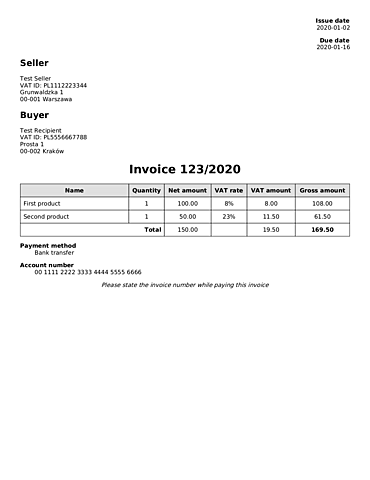 Invoice rendered by wkhtmltopdf